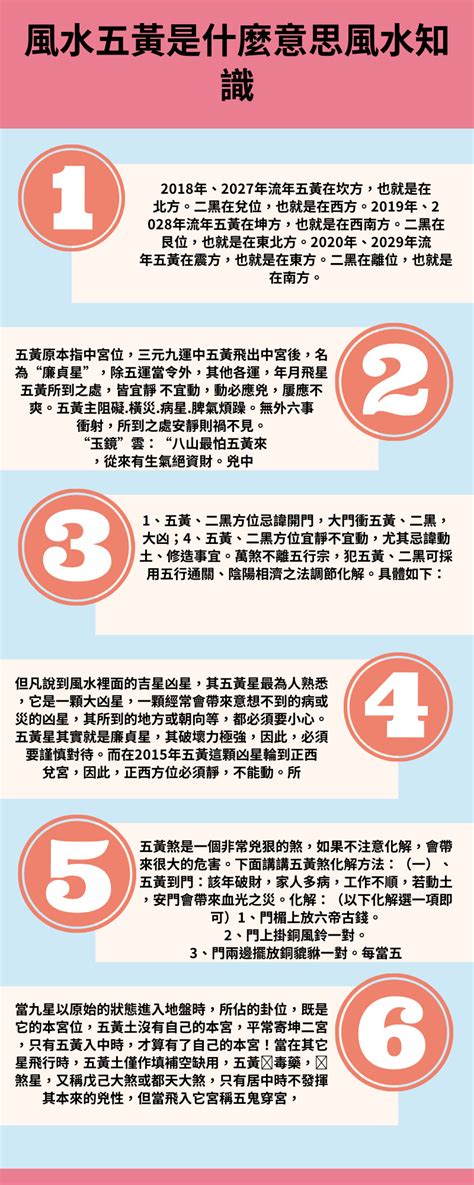 回風煞|什麼是回風煞？風水學上的門煞禁忌，教你化解回風煞！